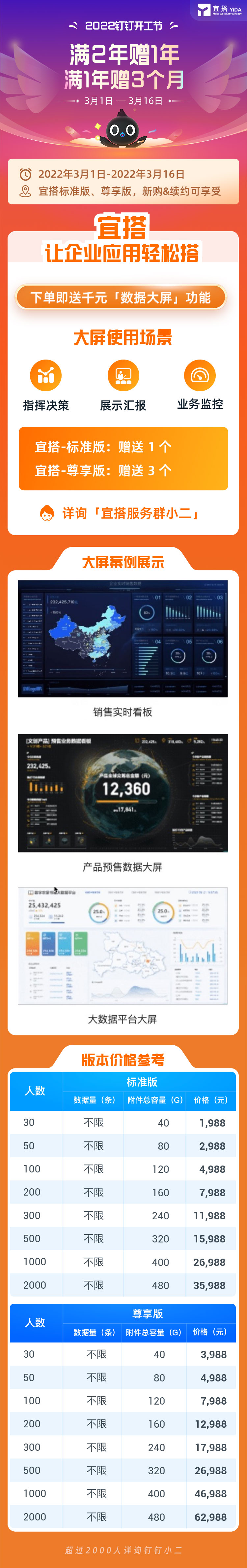 宜搭2022开工节活动