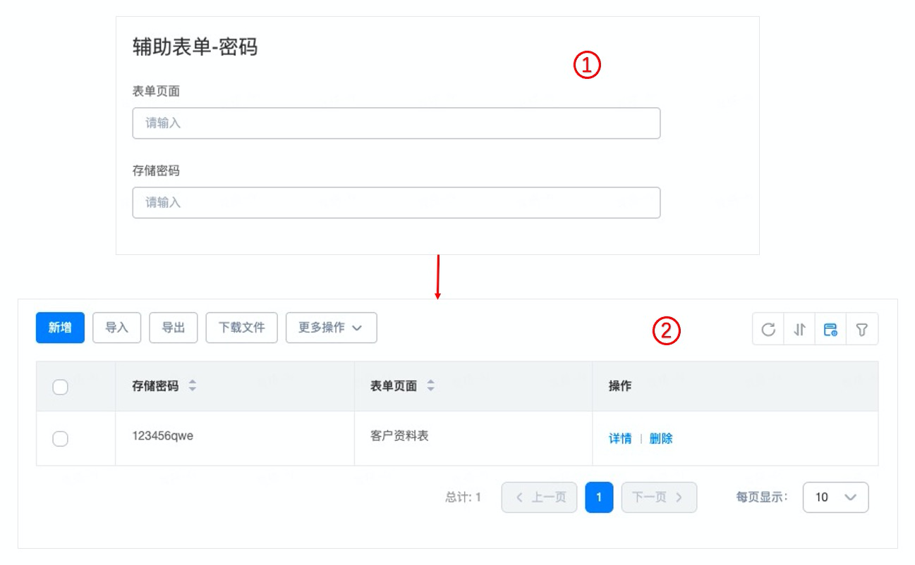 表单页面实现密码登录