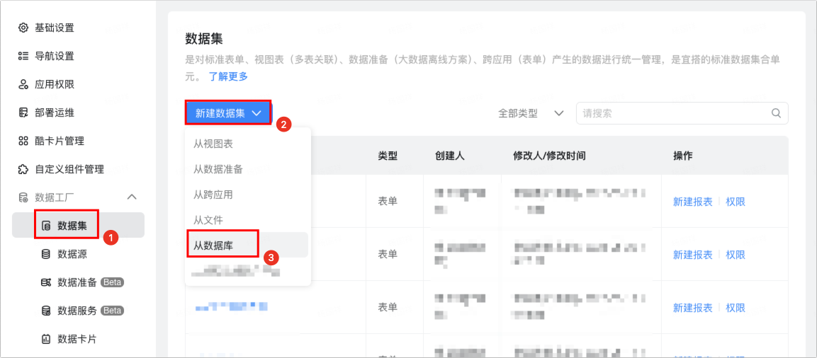 从数据库创建数据集