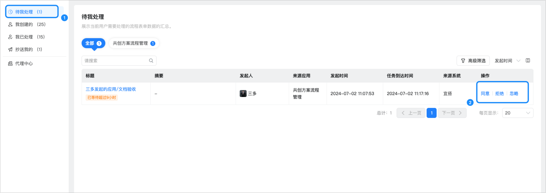 待办中心